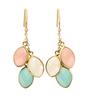 Unique Custom Birthstone Earrings - Personalized Gift Idea