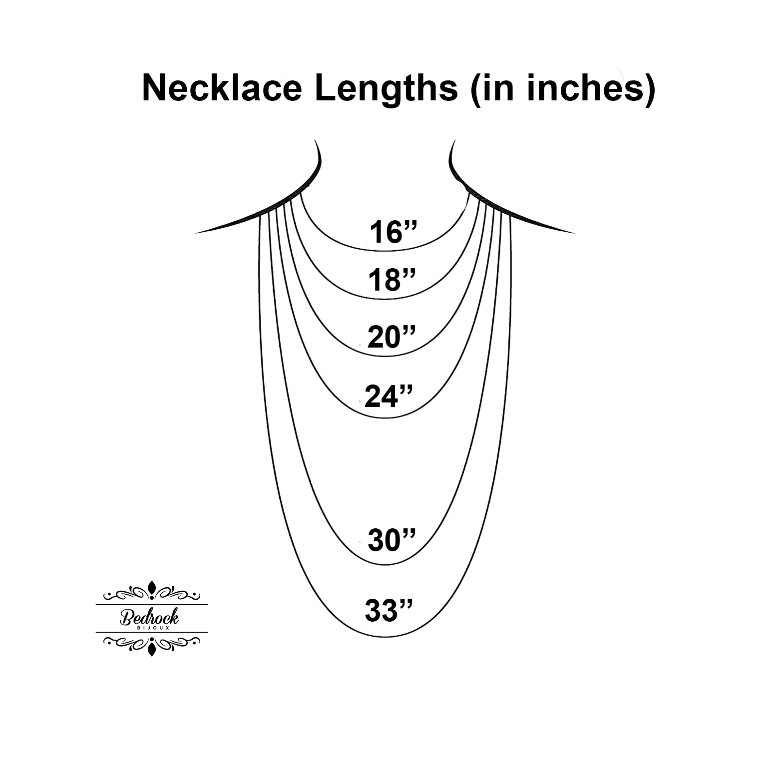 Zodiac Birthstone Necklace