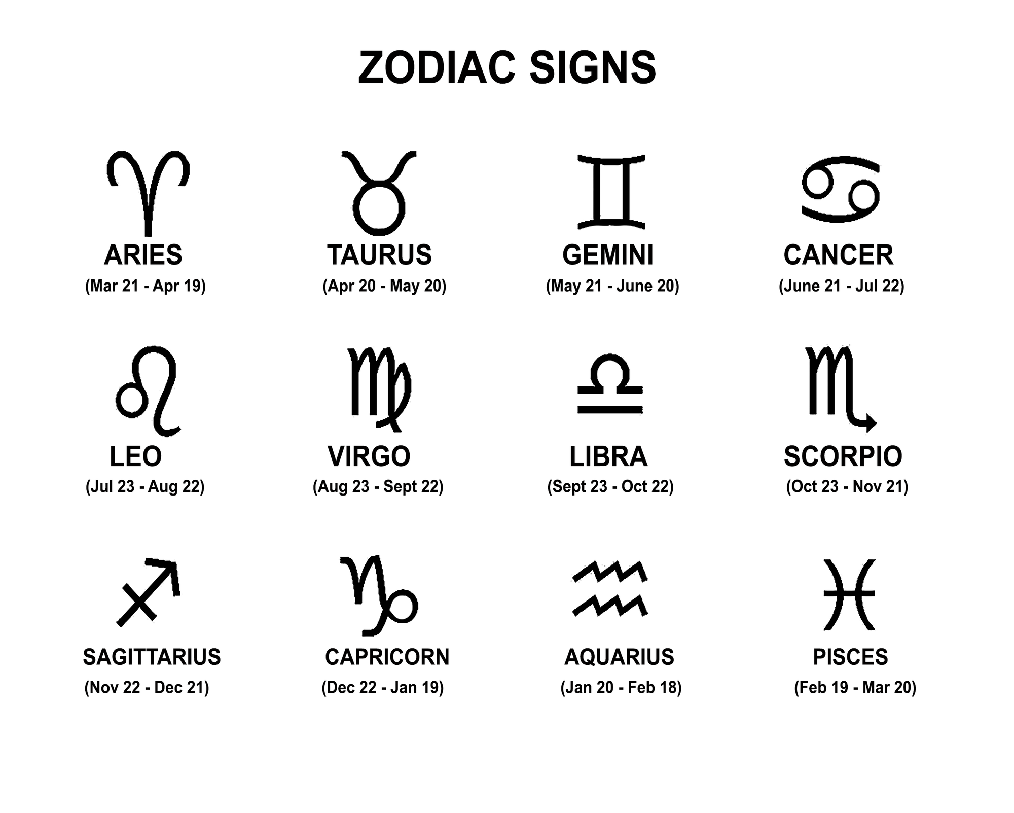 Zodiac Birthstone Necklace